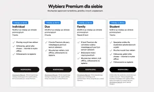 Jak kupić Spotify Premium? Przewodnik po planach i płatnościach