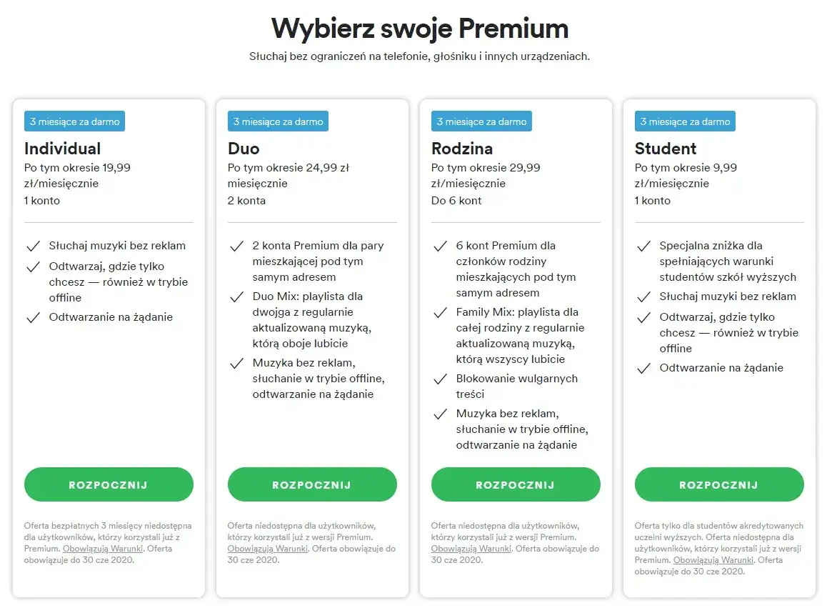 Spotify Premium promocje