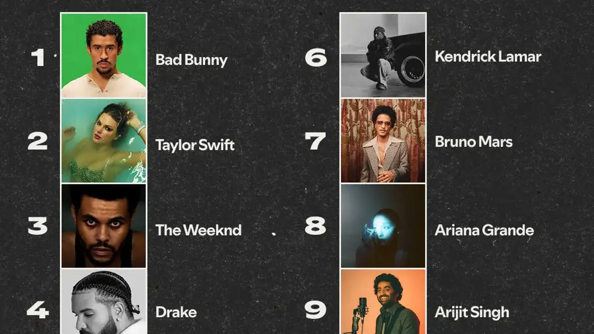 Spotify Wrapped 2025 podsumowanie Bad Bunny